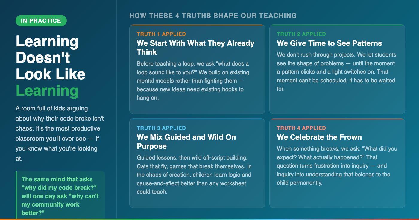 How these 4 truths shape teaching at CodeImpact